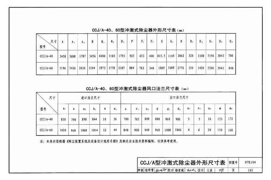 除尘设备选用与安装_页面_106.jpg