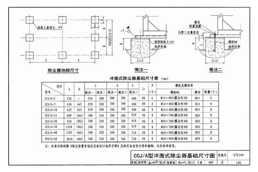 除尘设备选用与安装_页面_107.jpg