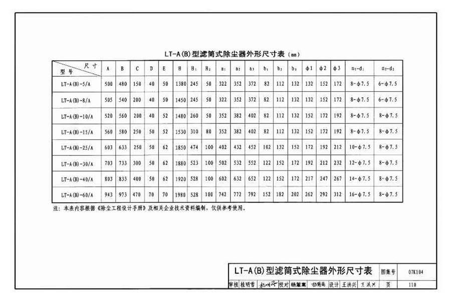 除尘设备选用与安装_页面_111.jpg