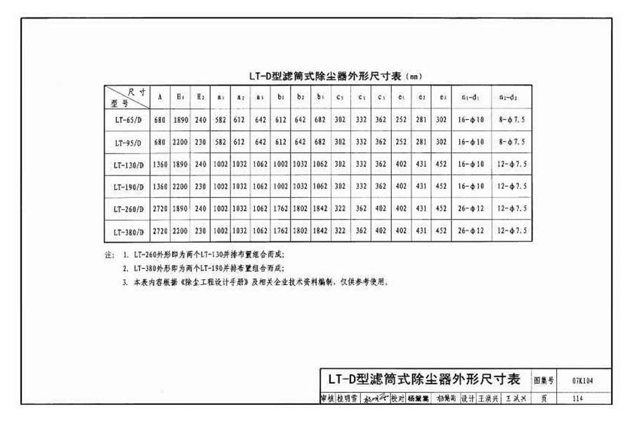 除尘设备选用与安装_页面_115.jpg