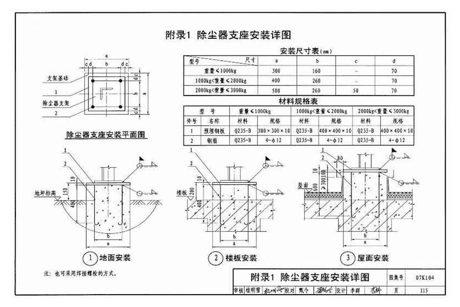 除尘设备选用与安装_页面_116.jpg