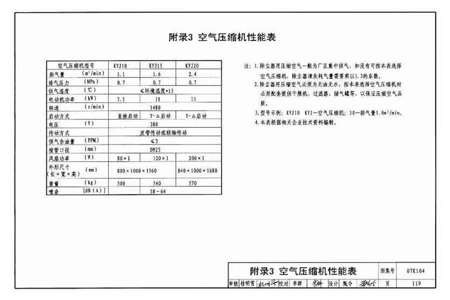 除尘设备选用与安装_页面_120.jpg