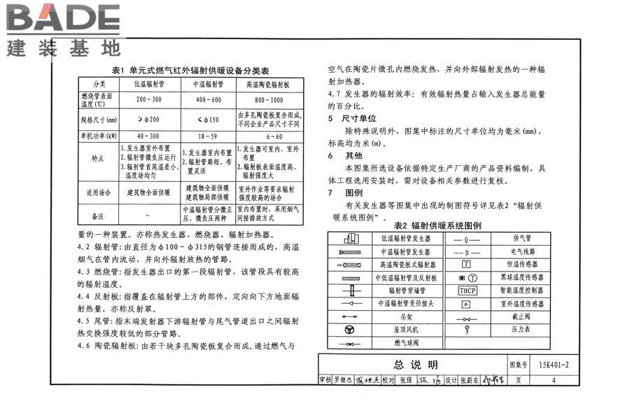 单元式燃气红外辐射供暖系统设计选用与施工安装_页面_07.jpg