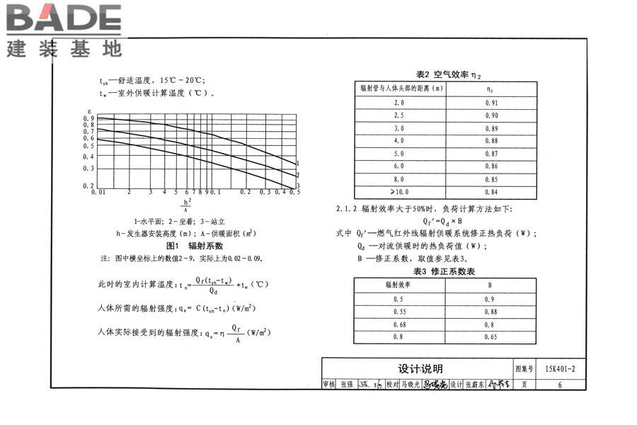 单元式燃气红外辐射供暖系统设计选用与施工安装_页面_09.jpg