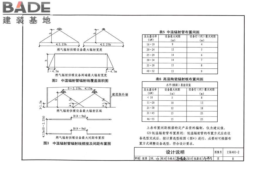 单元式燃气红外辐射供暖系统设计选用与施工安装_页面_11.jpg