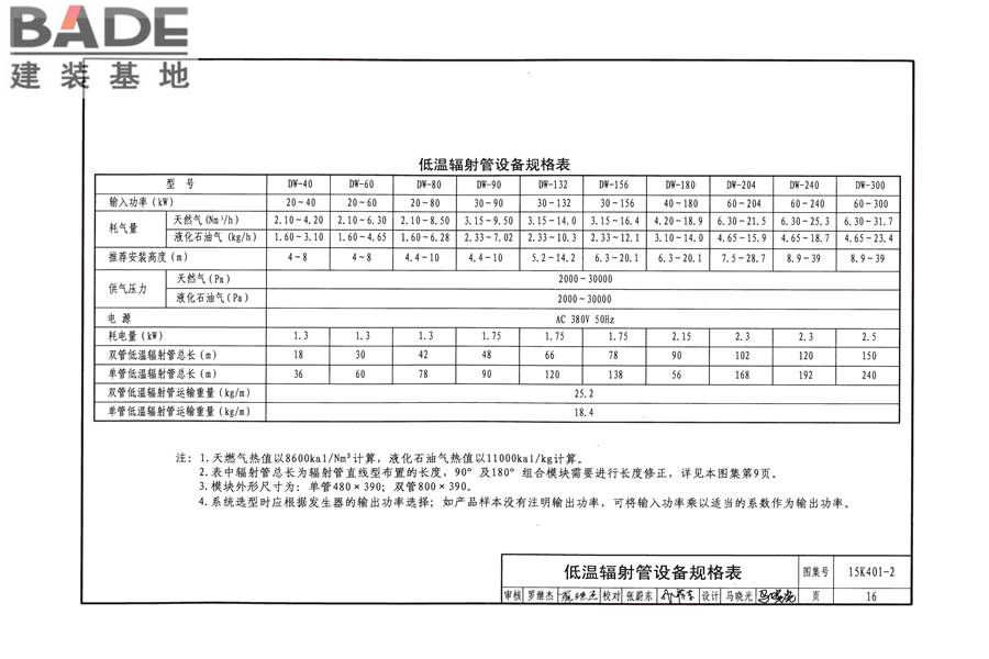 单元式燃气红外辐射供暖系统设计选用与施工安装_页面_19.jpg
