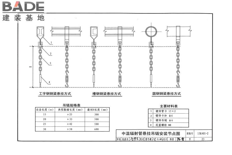 单元式燃气红外辐射供暖系统设计选用与施工安装_页面_26.jpg