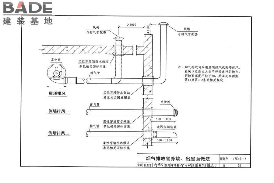 单元式燃气红外辐射供暖系统设计选用与施工安装_页面_29.jpg