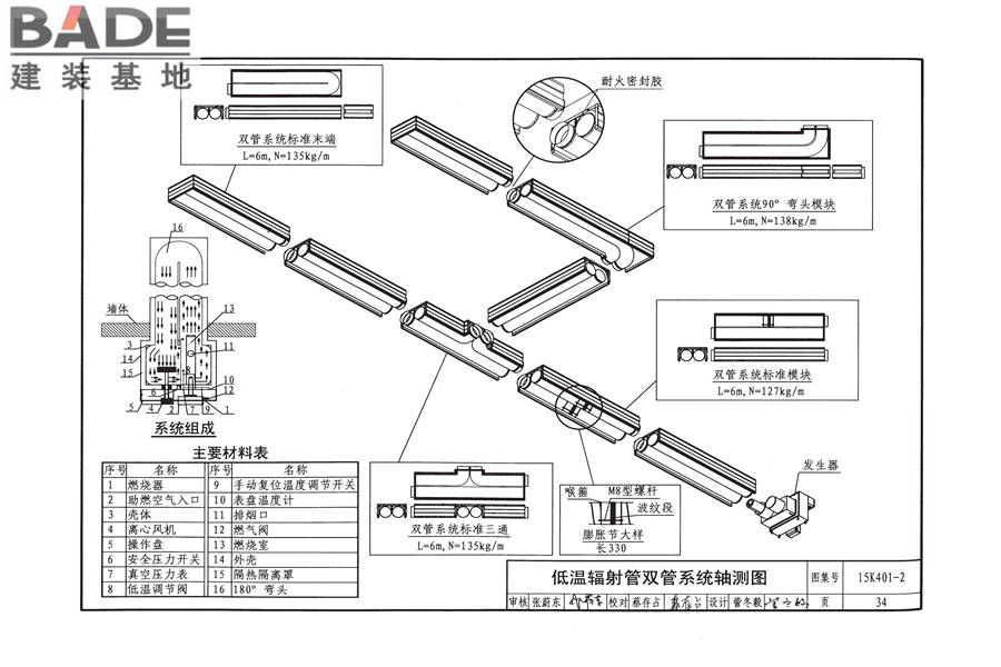 单元式燃气红外辐射供暖系统设计选用与施工安装_页面_37.jpg
