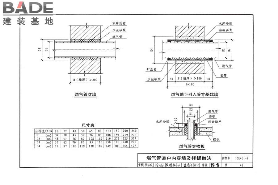 单元式燃气红外辐射供暖系统设计选用与施工安装_页面_45.jpg