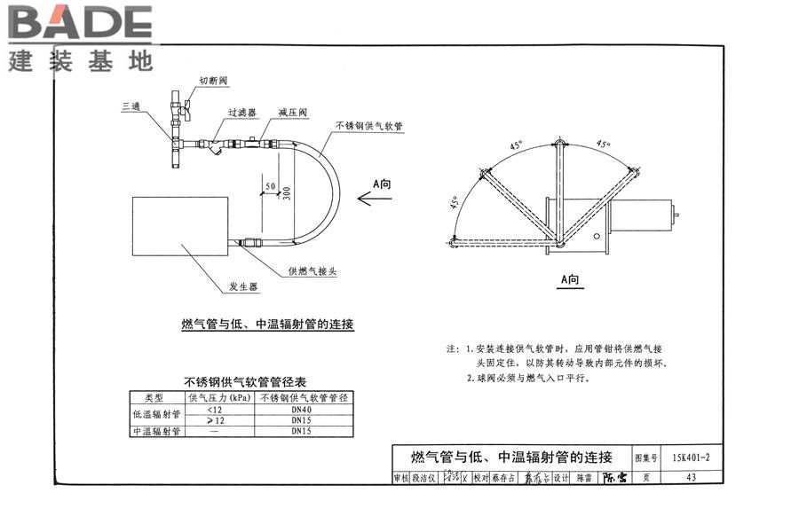 单元式燃气红外辐射供暖系统设计选用与施工安装_页面_46.jpg