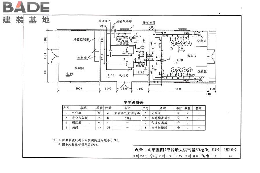 单元式燃气红外辐射供暖系统设计选用与施工安装_页面_49.jpg