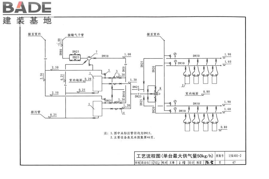 单元式燃气红外辐射供暖系统设计选用与施工安装_页面_50.jpg