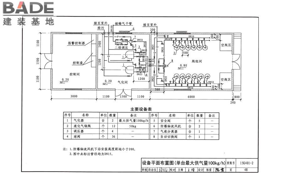 单元式燃气红外辐射供暖系统设计选用与施工安装_页面_51.jpg