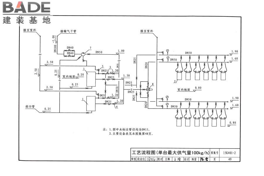 单元式燃气红外辐射供暖系统设计选用与施工安装_页面_52.jpg