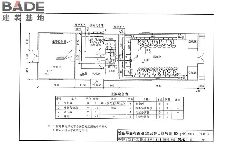 单元式燃气红外辐射供暖系统设计选用与施工安装_页面_53.jpg