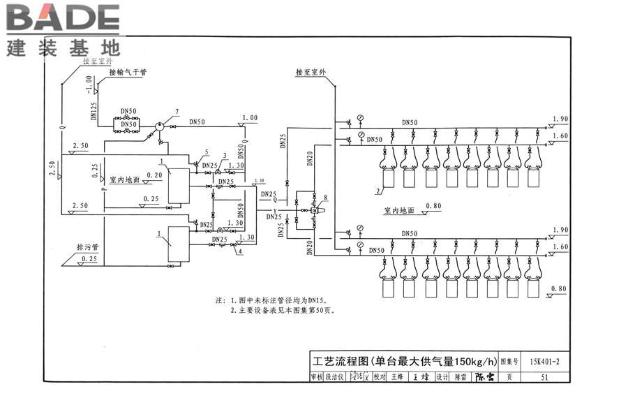 单元式燃气红外辐射供暖系统设计选用与施工安装_页面_54.jpg