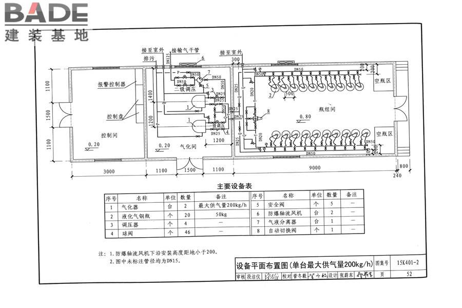 单元式燃气红外辐射供暖系统设计选用与施工安装_页面_55.jpg