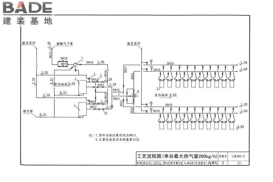 单元式燃气红外辐射供暖系统设计选用与施工安装_页面_56.jpg