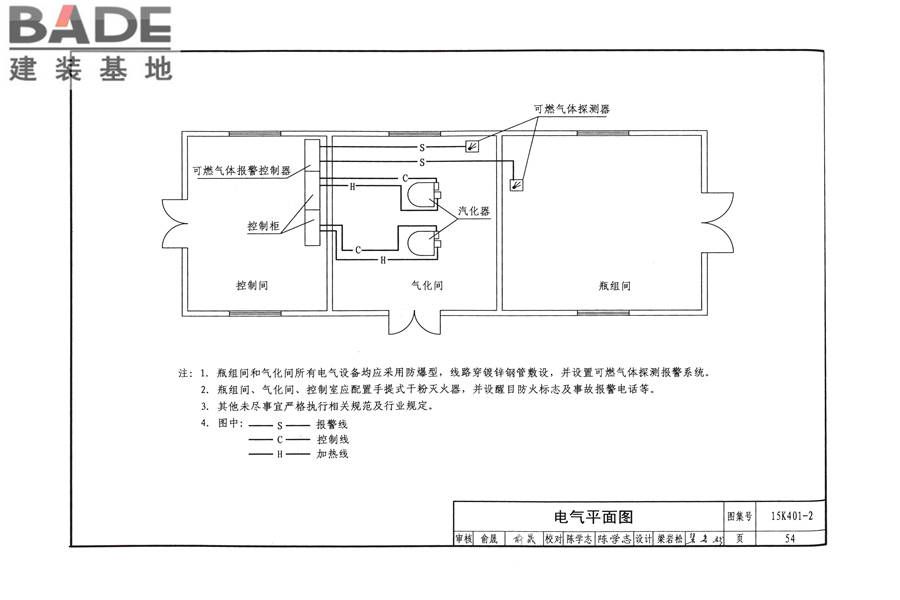 单元式燃气红外辐射供暖系统设计选用与施工安装_页面_57.jpg