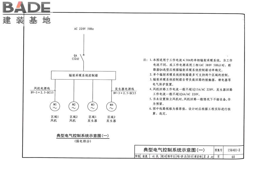 单元式燃气红外辐射供暖系统设计选用与施工安装_页面_63.jpg