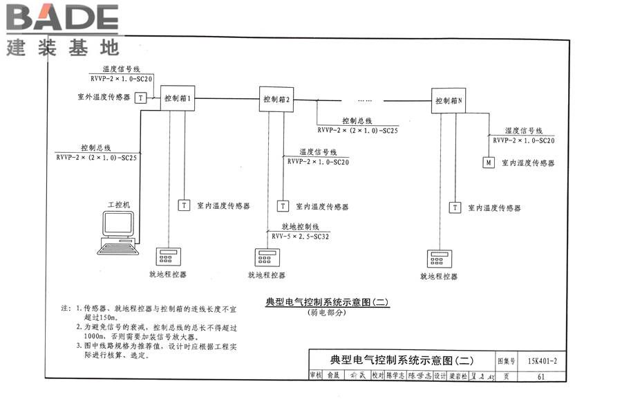 单元式燃气红外辐射供暖系统设计选用与施工安装_页面_64.jpg