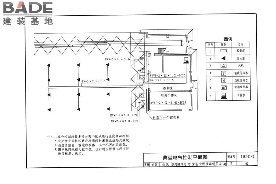 单元式燃气红外辐射供暖系统设计选用与施工安装_页面_65.jpg