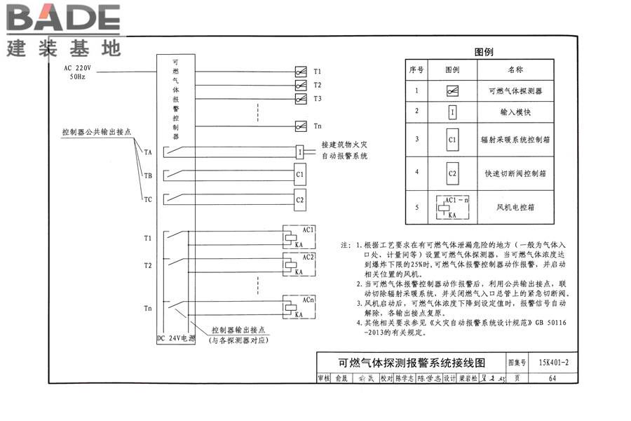 单元式燃气红外辐射供暖系统设计选用与施工安装_页面_67.jpg