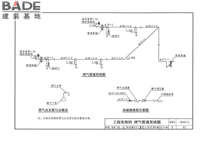 单元式燃气红外辐射供暖系统设计选用与施工安装_页面_86.jpg