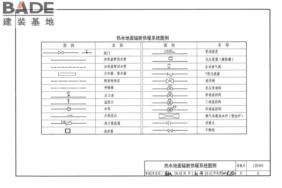 地面辐射供暖系统施工安装_页面_011.jpg