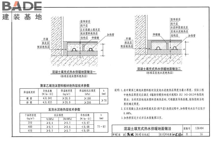 地面辐射供暖系统施工安装_页面_019.jpg