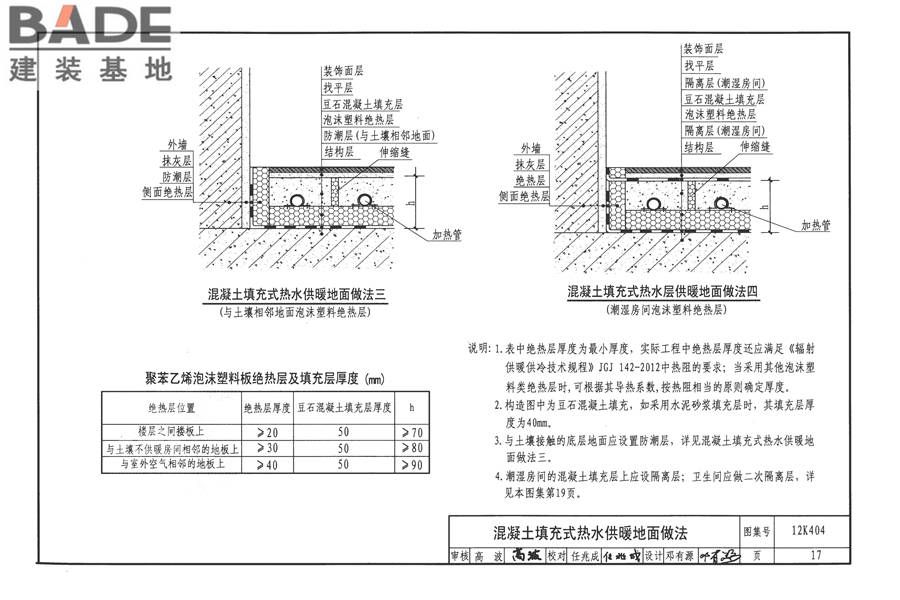 地面辐射供暖系统施工安装_页面_020.jpg