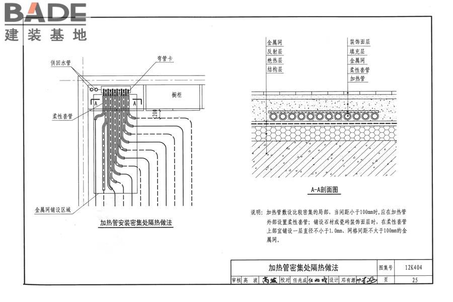 地面辐射供暖系统施工安装_页面_028.jpg