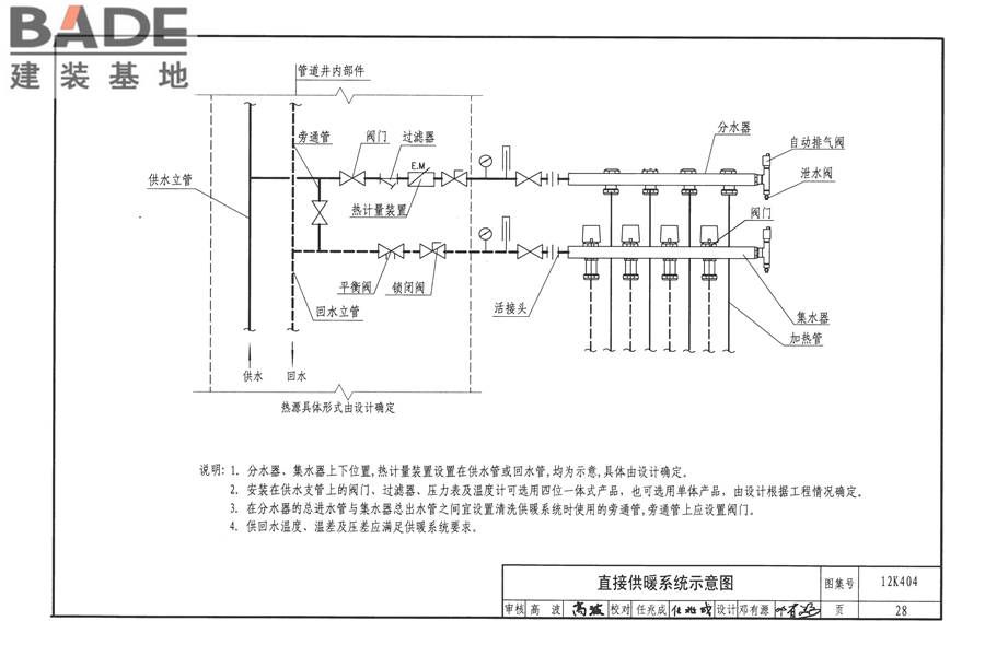地面辐射供暖系统施工安装_页面_031.jpg