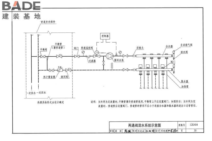 地面辐射供暖系统施工安装_页面_033.jpg