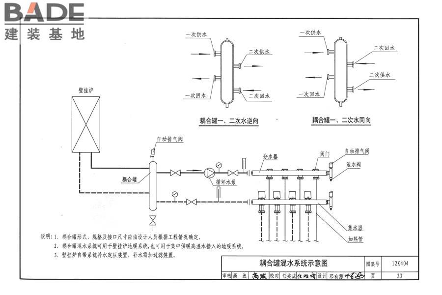 地面辐射供暖系统施工安装_页面_036.jpg