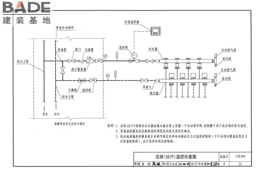 地面辐射供暖系统施工安装_页面_038.jpg