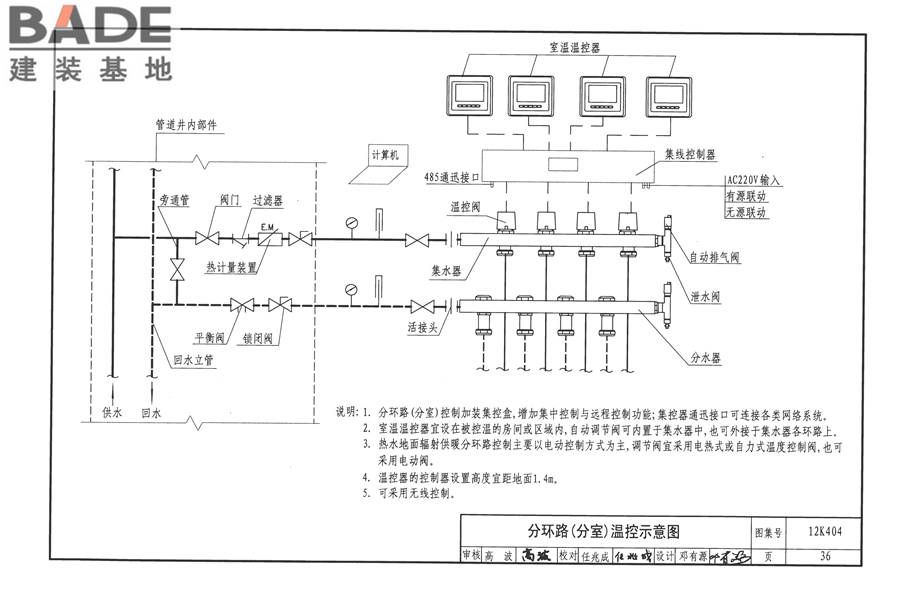 地面辐射供暖系统施工安装_页面_039.jpg