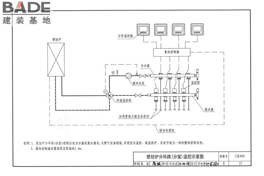 地面辐射供暖系统施工安装_页面_040.jpg