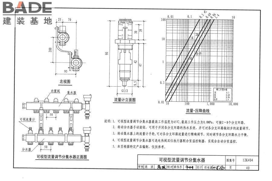 地面辐射供暖系统施工安装_页面_043.jpg