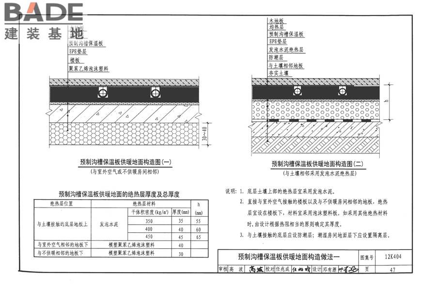 地面辐射供暖系统施工安装_页面_050.jpg