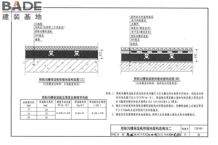 地面辐射供暖系统施工安装_页面_051.jpg