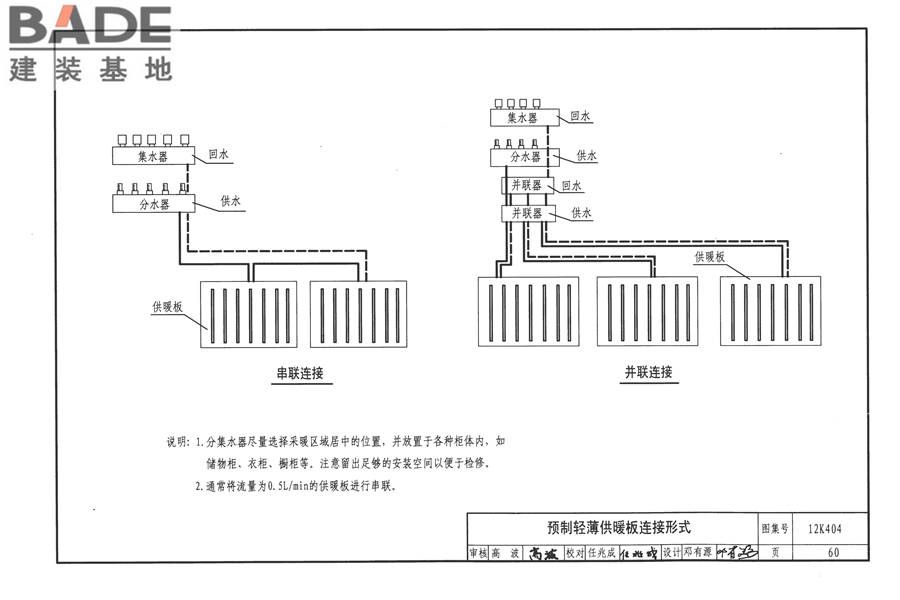 地面辐射供暖系统施工安装_页面_063.jpg