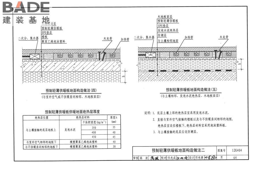 地面辐射供暖系统施工安装_页面_067.jpg