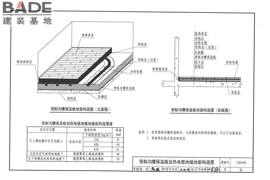 地面辐射供暖系统施工安装_页面_084.jpg