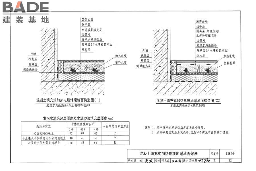 地面辐射供暖系统施工安装_页面_086.jpg