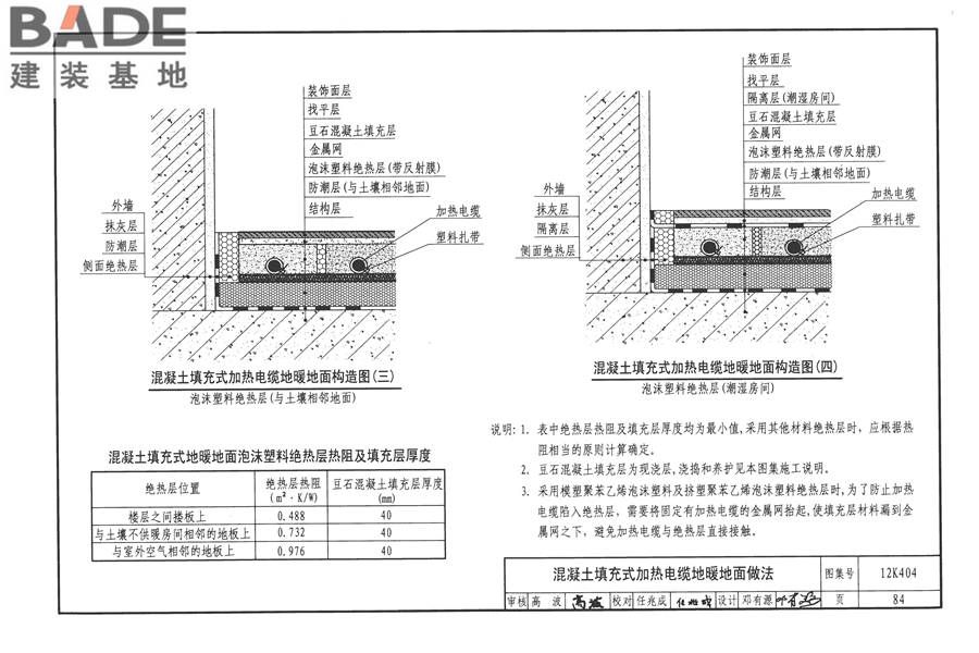 地面辐射供暖系统施工安装_页面_087.jpg