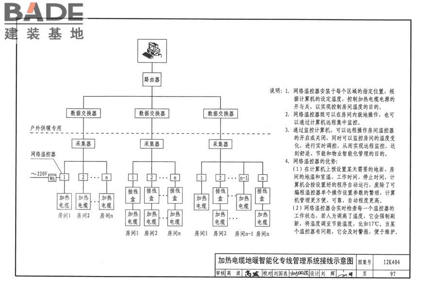 地面辐射供暖系统施工安装_页面_100.jpg