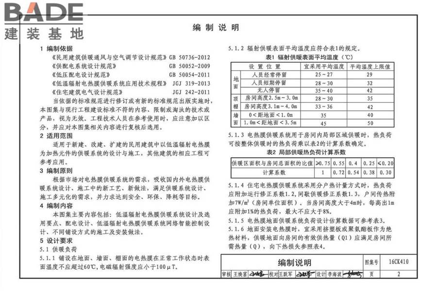 低温辐射电热膜供暖系统设计与安装_页面_04.jpg