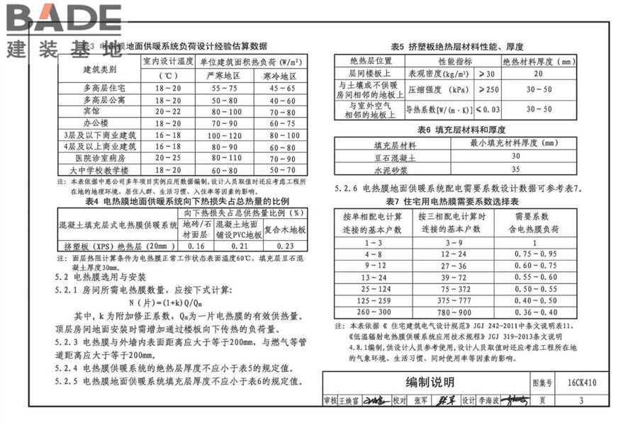 低温辐射电热膜供暖系统设计与安装_页面_05.jpg